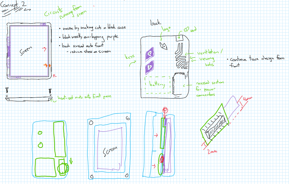 A digital drawing of the e-reader design on graph paper, with notes about features in the margins